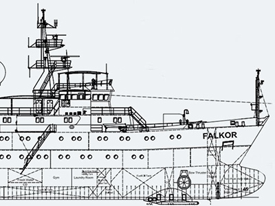 R/V <em>Falkor</em> was originally built as <em>the Seefalke</em> in 1981 in Lübeck, Germany as a fishery protection vessel but was converted for oceanographic research in 2009-2012. The 82-meter ship has a maximum speed of 17 knots and contains 16 berths for scientists, technicians, and cruise personnel. Credit: Schmidt Ocean Institute