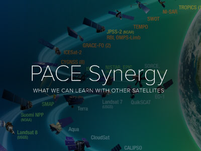 While orbiting Earth, PACE will not operate in a vacuum! This e-brochure, <em>PACE Synergy</em>, explores how PACE’s information will be used in conjunction with data collected by other missions.