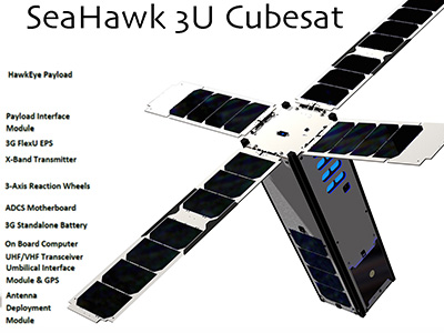 Overview of SOCON’s first spacecraft - the SeaHawk CubeSat satellite. Manufactured by Clyde Space Ltd, the Seahawk CubeSat will carry HawkEye, a high spatial resolution, multispectral, ocean color sensor built by  Cloudland Instruments, LLC. Credit: NASA GSFC