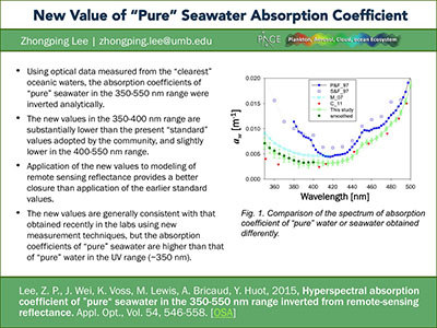 New Value of Pure Seawater Absorption Coefficient (Summary)