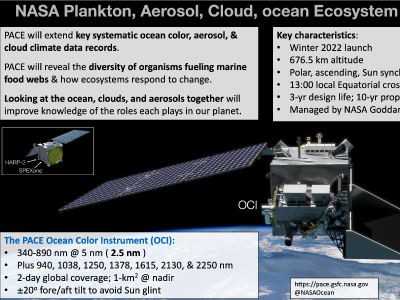 An overview of the PACE Mission provided by Jeremy Werdell, Project Scientist. Credit: NASA GSFC