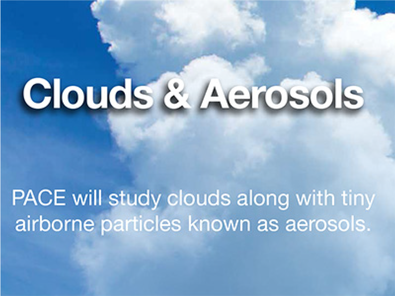 PACE will study clouds along with tiny airborne particles known as aerosols.