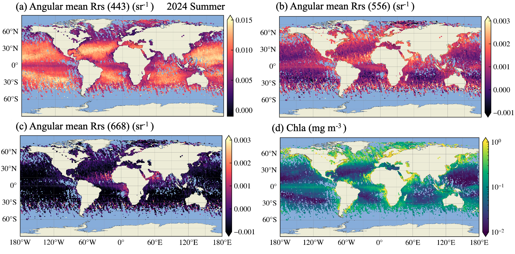 Ocean 443,556,667 nm images