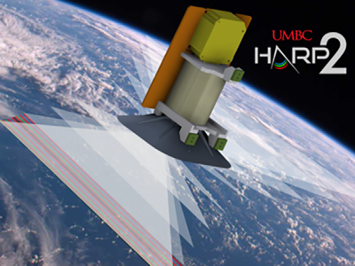 The Hyper Angular Rainbow Polarimeter (HARP-2) is one of two polarimeters on the PACE mission. HARP-2 (provided by the University of Maryland Baltimore County) will be used to determine cloud droplet size, ice particle shape and roughness. Credit: NASA