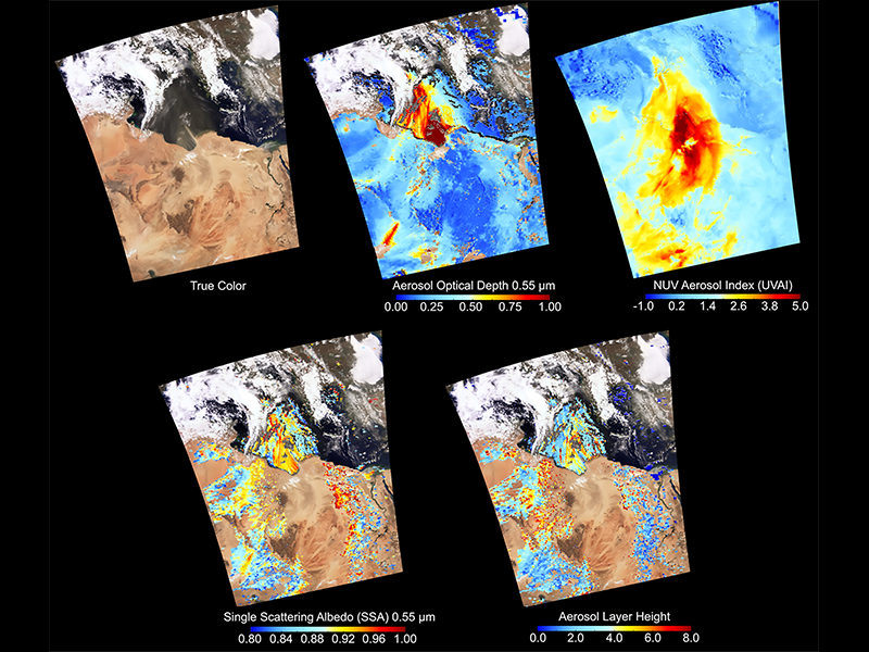 PACE’s OCI instrument collects data that can be used to study atmospheric conditions. The top three panels of this OCI image depicting dust from Northern Africa carried into the Mediterranean Sea, show data that scientists have been able to collect in the past using satellite instruments – true color images, aerosol optical depth, and the UV aerosol index. The bottom two images visualize novel pieces of data that will help scientists create more accurate climate models. Single-Scattering Albedo (SSA) tells the fraction of light scattered or absorbed, which will be used to improve climate models. Aerosol Layer Height tells how low to the ground or high in the atmosphere aerosols are, which aids in understanding air quality. Credit: NASA/UMBC