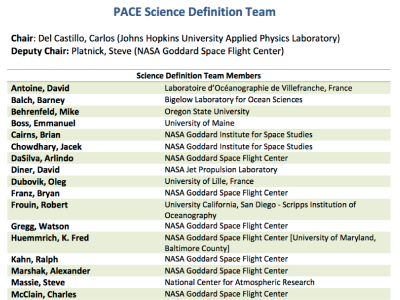 PACE Science Definition Team
