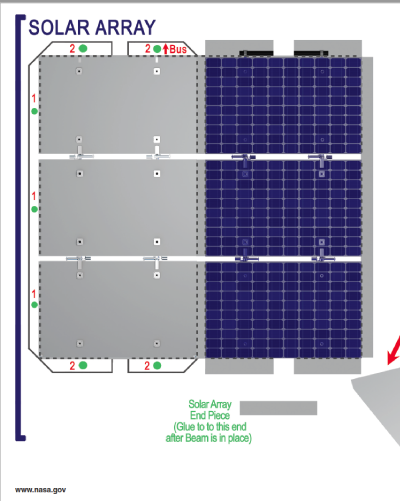 Solar array and radiatior shield template