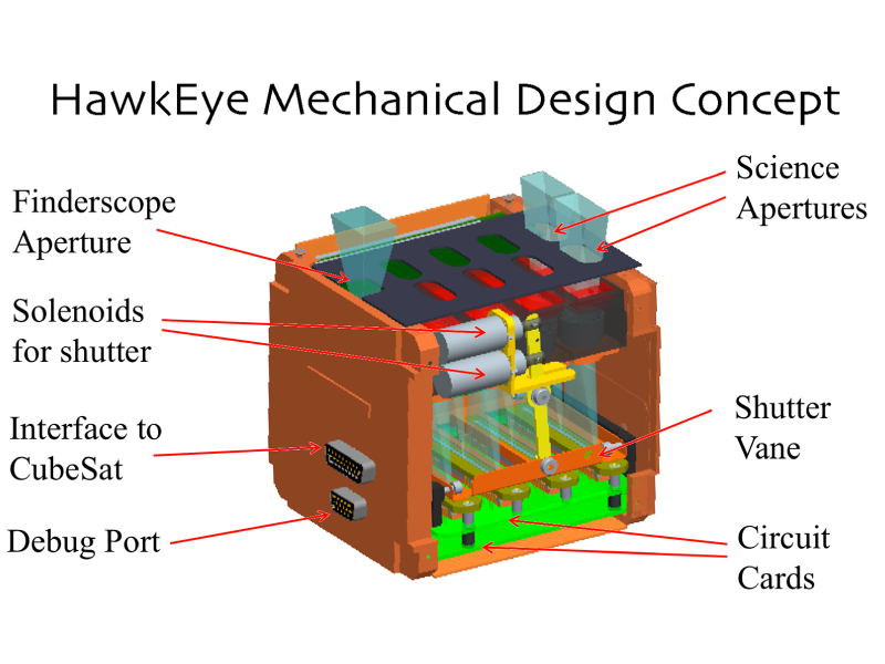 The mechanical design concept for the HawkEye Ocean Color Sensor